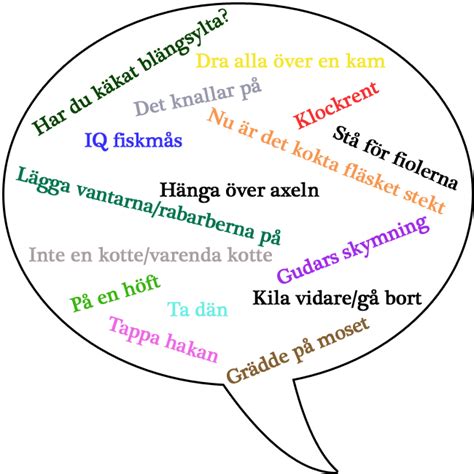 franska uttryck i svenska språket